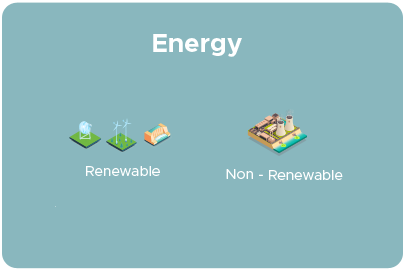  Energy - PDA Singapore